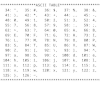 An ICON that is a screenshot of an ascii table printout