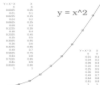 An ICON that is a screenshot of a plot of the function y by x squared.
